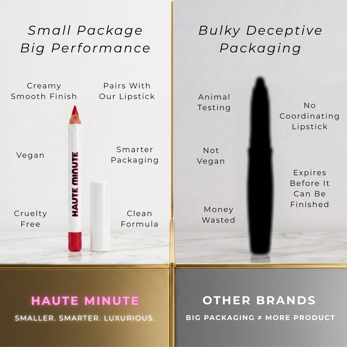 Perfect Pigment Lip Liner - Red Haute