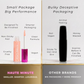 Bougie - Clutch Couture Lip Shine