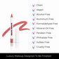 Perfect Pigment Lip Liner - SUS