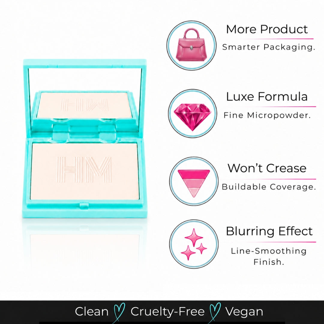 Translucent Complexion Perfection Mini Pressed Powder