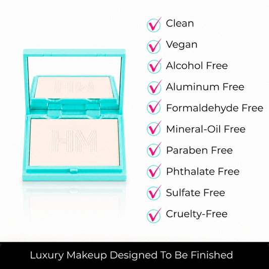 Translucent Complexion Perfection Mini Pressed Powder
