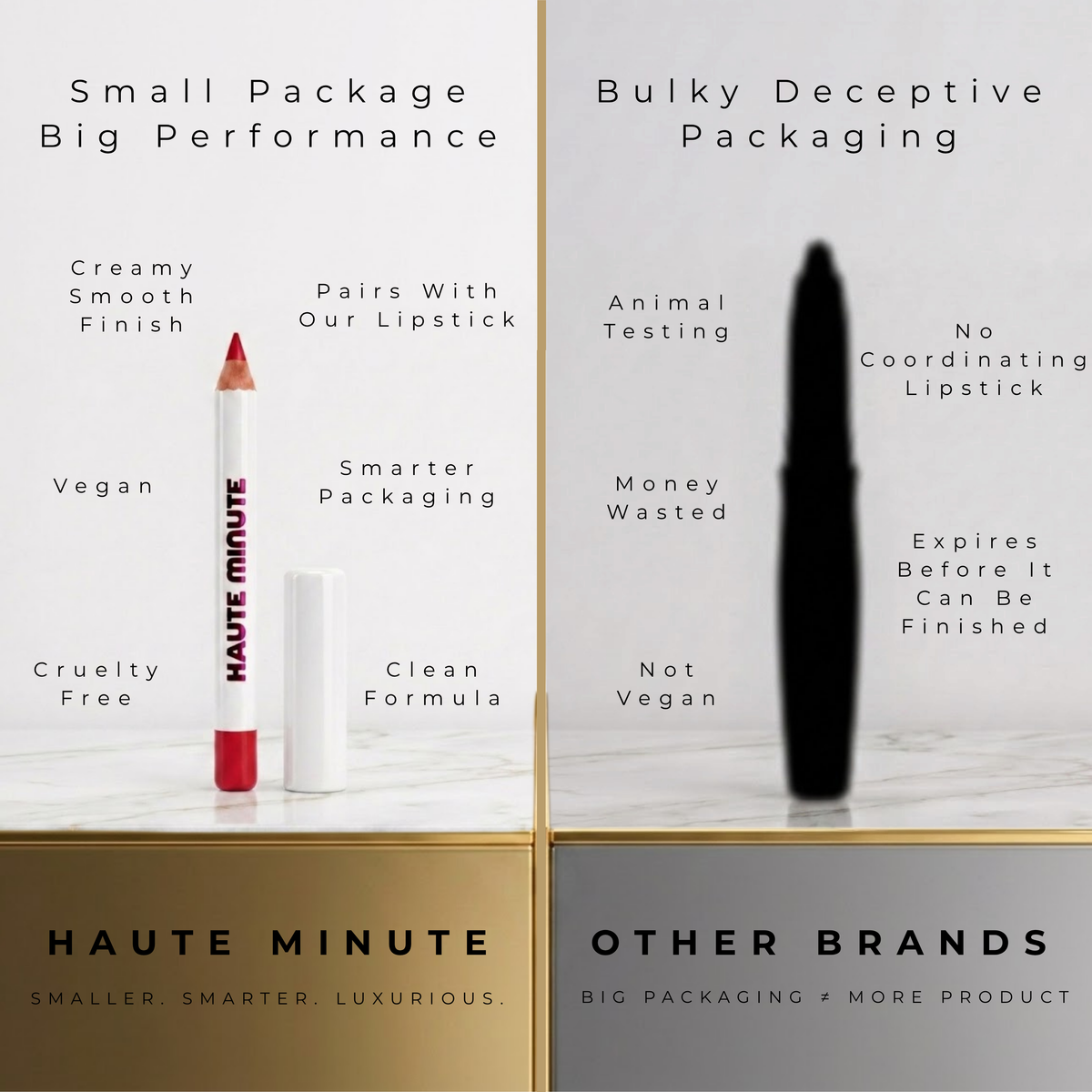Perfect Pigment Lip Liner - Sooo Late!